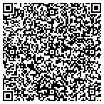 QR code with Boulder Creek Lodge contacts