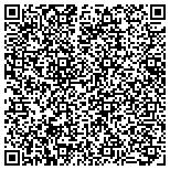 QR code with American Driver Training Acad contacts