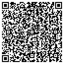QR code with Lutgendorf Susan contacts