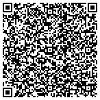 QR code with Dussel Shops At Tollgate And Dussel Drive contacts