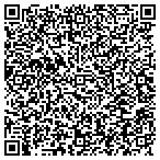 QR code with Plaza San Francisco Investment LLC contacts