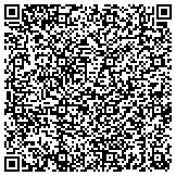 QR code with Acadiana Center (Occupational Medicine - Orthopedics - Urgent Care) contacts