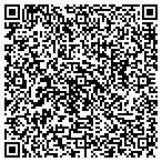 QR code with Professional Pool Service Of N Fl contacts
