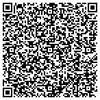 QR code with American Tin Cannery Outlets contacts