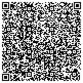 QR code with Coordinated Health Partners Inc Blue Chip Customer Service contacts