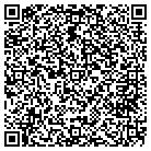 QR code with Moments in Sports Oak Park Mll contacts