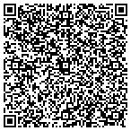 QR code with Advanced Surgical Concepts contacts