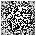 QR code with Aesthetic and Plastic Surgery Institute contacts