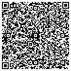 QR code with Educational Service Unit Coordinating Council contacts