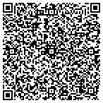 QR code with Academy Of Early Learning Inc contacts