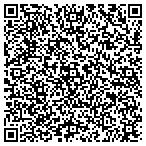 QR code with Academy Of Advanced Tactics & Security contacts