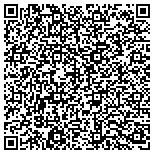 QR code with Capt Charlie Thomason's Inshore Fishing University Inc contacts
