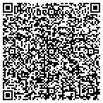 QR code with Brownsboro Plastic & Hand Surg contacts