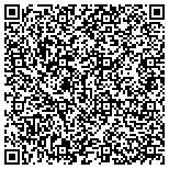QR code with Early Learning Centers of Rhode Island contacts