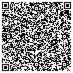 QR code with Mesna Plastic Surgery contacts
