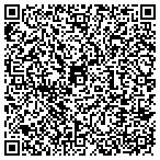 QR code with Judith Gurley Plastic Surgery contacts