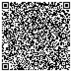 QR code with Aesthetic Reconstructive Plastic Surgeons Pc contacts