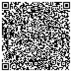 QR code with Residential Processing Service Inc contacts