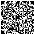 QR code with Basket Class contacts