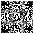 QR code with M.A.S.A. contacts
