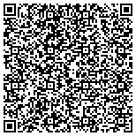 QR code with Center For Instructional Resource Technology & Training contacts
