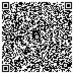 QR code with Annapolis Endocrinology Assoc contacts