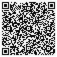 QR code with C&M Mfg contacts
