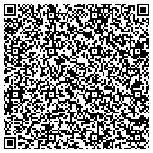 QR code with African Women's Education And Development Partnership Forum (Awedp-Forum) - Usa contacts