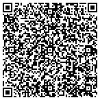 QR code with Bernstein Millbank Capital Partners contacts