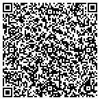 QR code with International Medical Development Corporation contacts