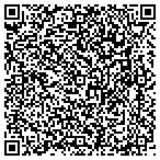 QR code with International Language Institute contacts