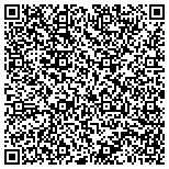 QR code with Language Training Center contacts