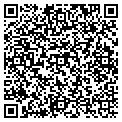 QR code with Antrim Development contacts