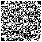 QR code with Rampage Aaa Promotions Nationwide Championship Wrestling contacts
