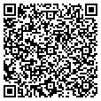 QR code with Dinkymini contacts