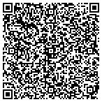 QR code with Alexander Property Group Inc contacts