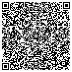 QR code with The Breidner Linguistic Method contacts