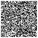 QR code with Dr. Parveen Kumar, M.D. contacts