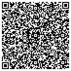 QR code with Juggernaut Entertainment contacts