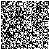 QR code with Keller Williams Commercial, Green Mountain Properties contacts