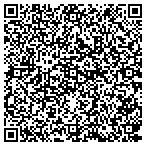 QR code with Andrew J Gerber Psychiatrist contacts