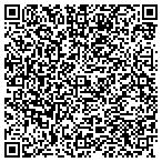 QR code with Buttons & Bellows Accordion Studio contacts