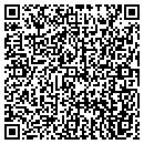 QR code with Supercuts contacts