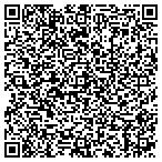 QR code with Comprehensive Mental Health contacts