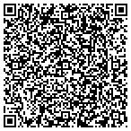 QR code with Hale-Richlen Center For Psychtry contacts