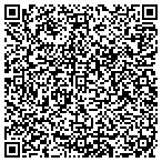 QR code with Heart of Harnett Play House contacts