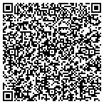 QR code with Allterra Engineering & Testing contacts