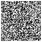 QR code with Midwest Radiology Institute contacts