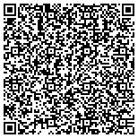 QR code with Rhode Island School Of Modern Music contacts