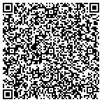 QR code with Northeast Nebraska Imaging Center LLC contacts